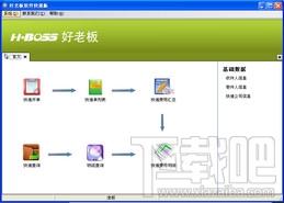 快递打印工具,好老板快递打印工具,快递打印软件