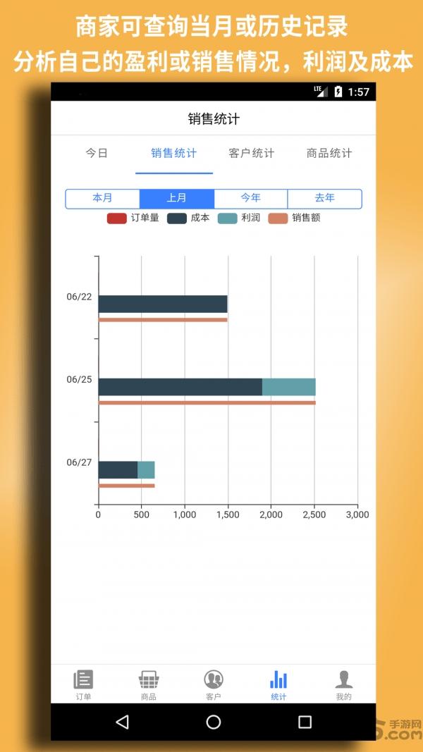昼虎微订单手机版下载,昼虎微订单,店铺app,记账app